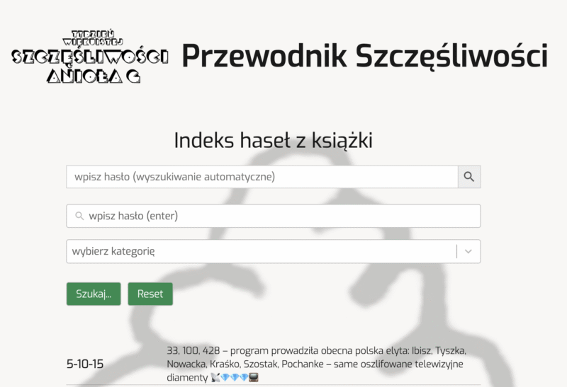 Indeks haseł - Przewodnik Szcześliwości